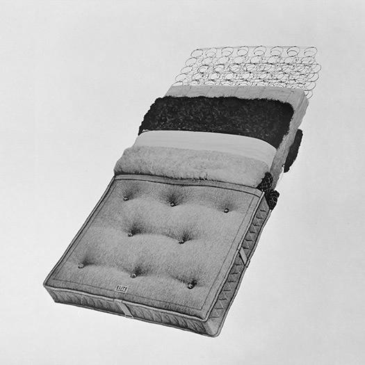 Elite History: The Beginnings Of The Spring Mattress in 1946