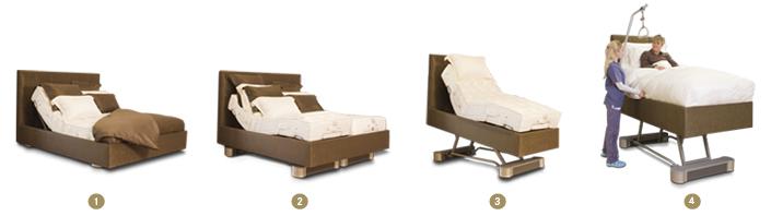 wellcare elite step bed frame